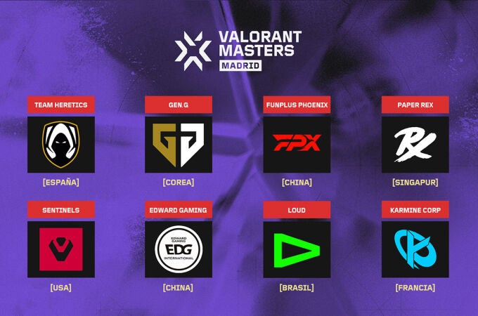 Todo sobre los 8 equipos clasificados para VALORANT Masters Madrid
