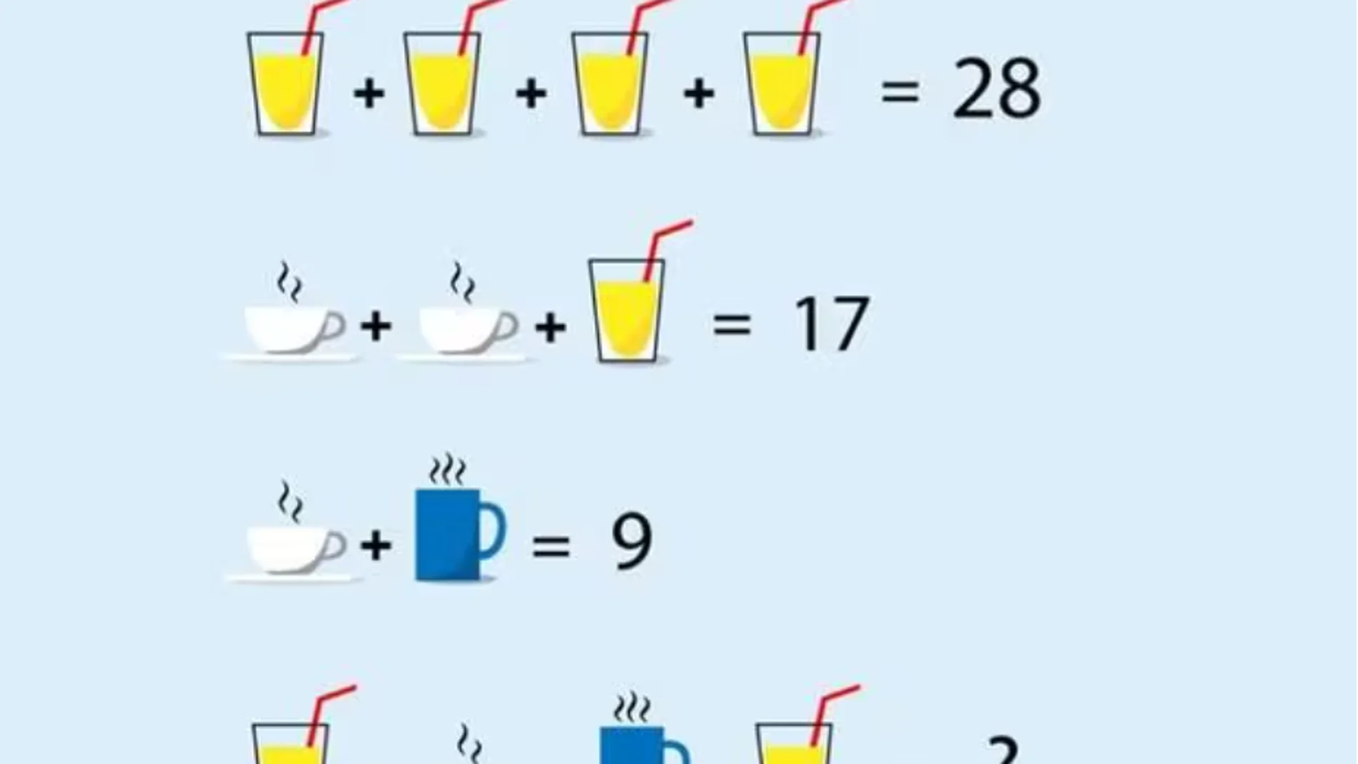 Resuelve la este acertijo matemático en menos de 1 minuto