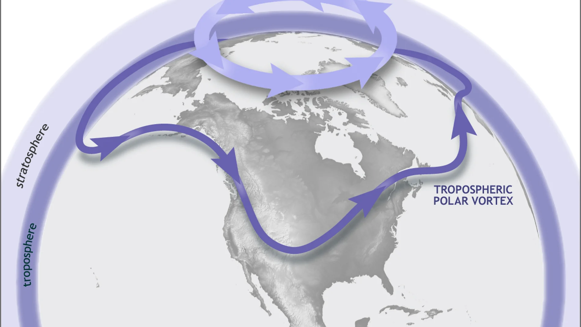 Alerta: los expertos notifican un cambio inesperado en el vórtice polar estratosférico