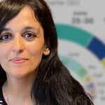 Silvia Orriols anuncia su candidatura por Aliança Catalana 