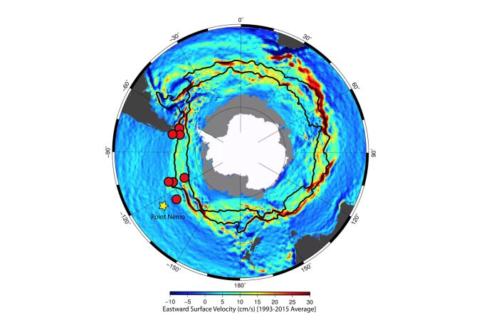 Impulsada por vientos poderosos, la Corriente Circumpolar Antártica gira en sentido horario alrededor del continente del sur. Los colores más cálidos representan velocidades más altas; los puntos rojos son los lugares de perforación. 