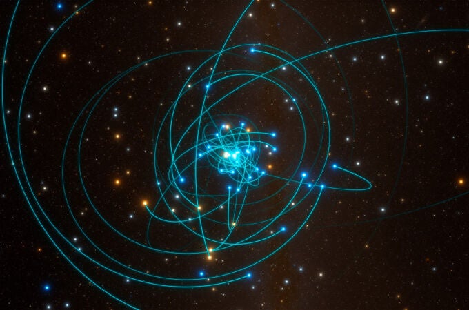 Esta ilustración muestra las trayectorias de estrellas, puede que progenitoras de estrellas zombis, orbitando muy cerca de Sagitario A*, un agujero negro supermasivo en el corazón de la Vía Láctea. 