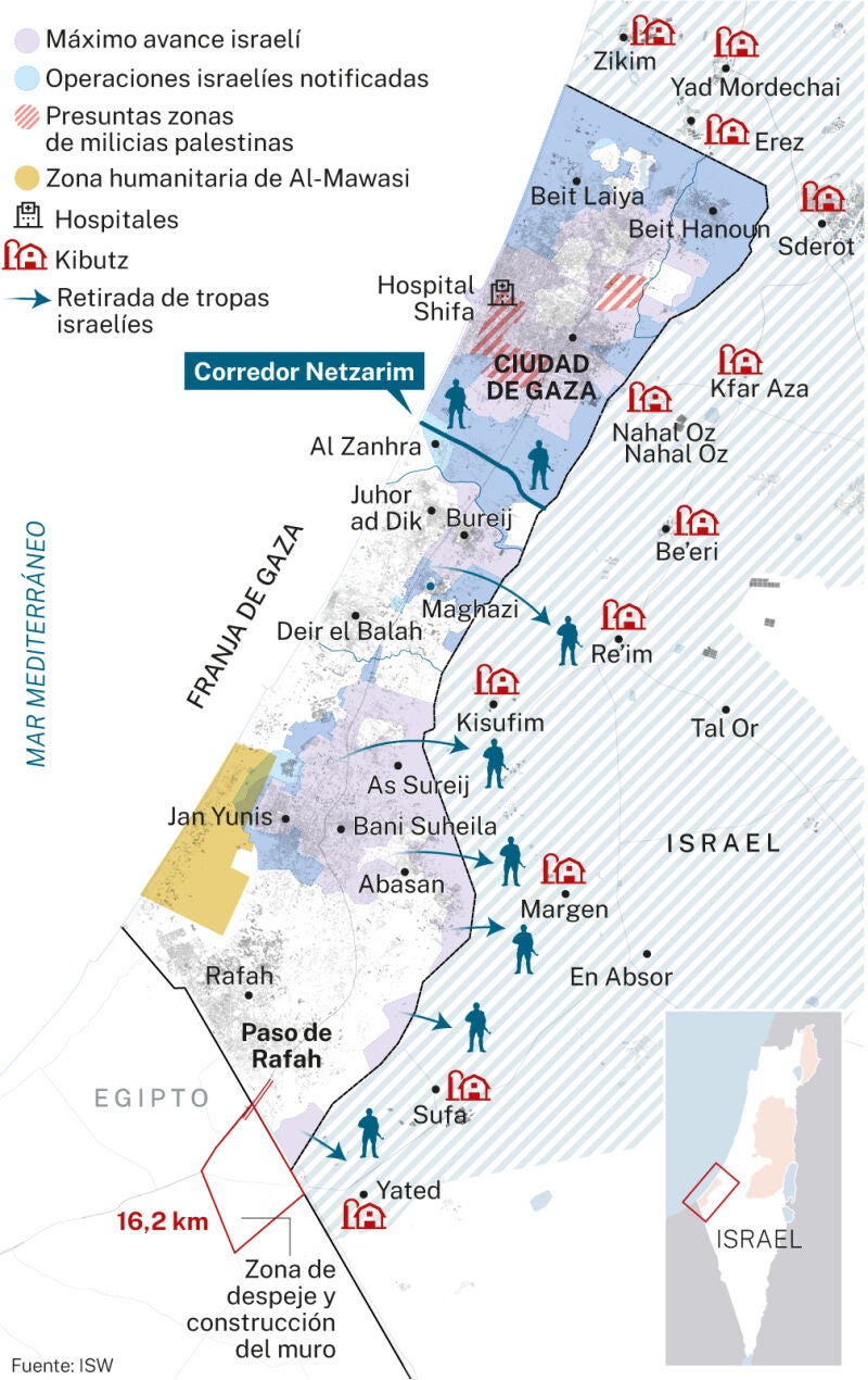 Retirada militar israelí