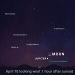 Mapa del cielo que muestra la Luna creciente sobre Júpiter y el cometa 12P en el cielo occidental después de la puesta del sol el 10 de abril.