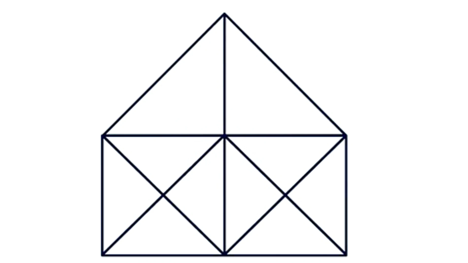 Este acertijo visual consiste en contar el número de triángulos de la imagen