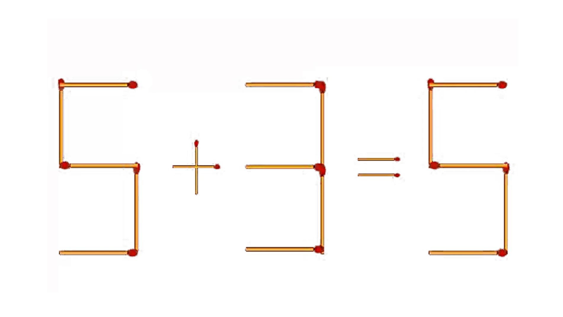 Este acertijo consiste en añadir dos cerillas para que la ecuación sea correcta