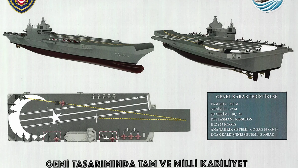 Así es el gran portaaviones que ha diseñado Turquía, con capacidad para 50 aviones, y para el que no cuenta con Navantia