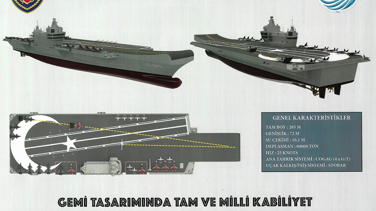 Así es el gran portaaviones que ha diseñado Turquía, con capacidad para 50 aviones, y para el que no cuenta con Navantia