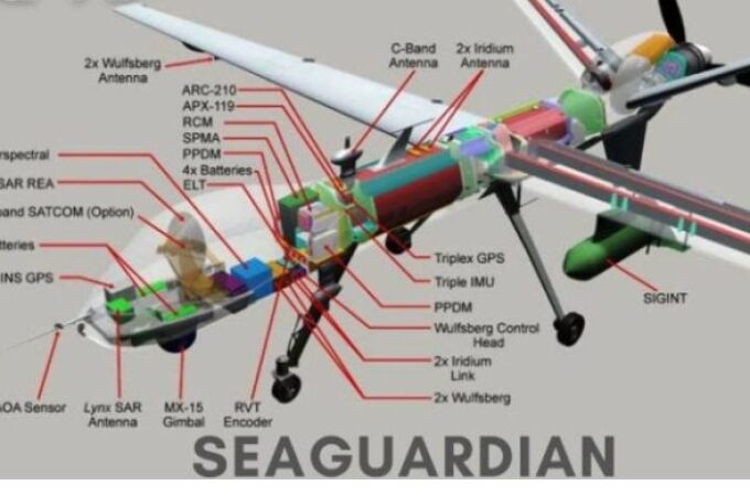 El dron Sea Guardian
