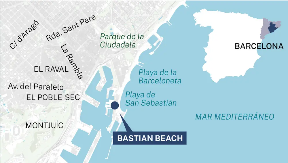 Localizador Bastian Beach
