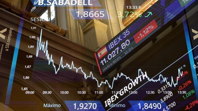 Economía/Bolsa.- BBVA cierra la sesión con una caída de 6,7% tras lanzar la OPA hostil contra Sabadell, que sube un 3,2%