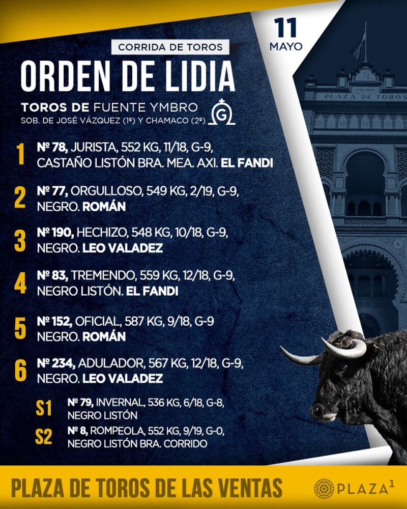 Sorteo