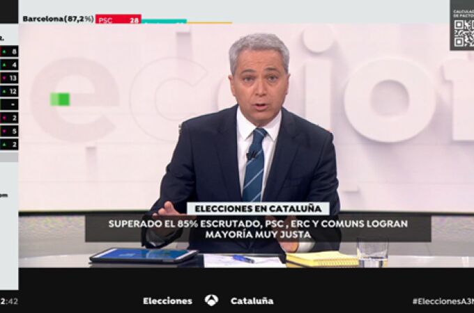Atresmedia se consagra en las elecciones catalanas como la referencia informativa líder