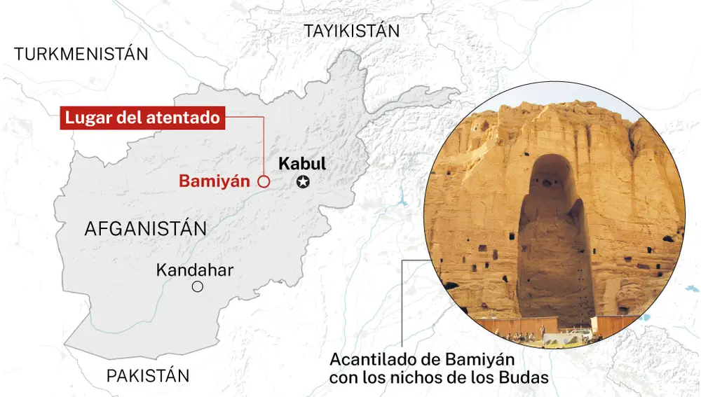 Localizador Bamiyán