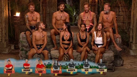 Final anticipada en “Supervivientes 2024” con los nominados de esta semana