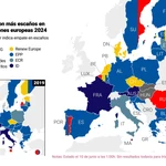 Resultados de las elecciones europeas 2024: gráficos, mapas e infografías