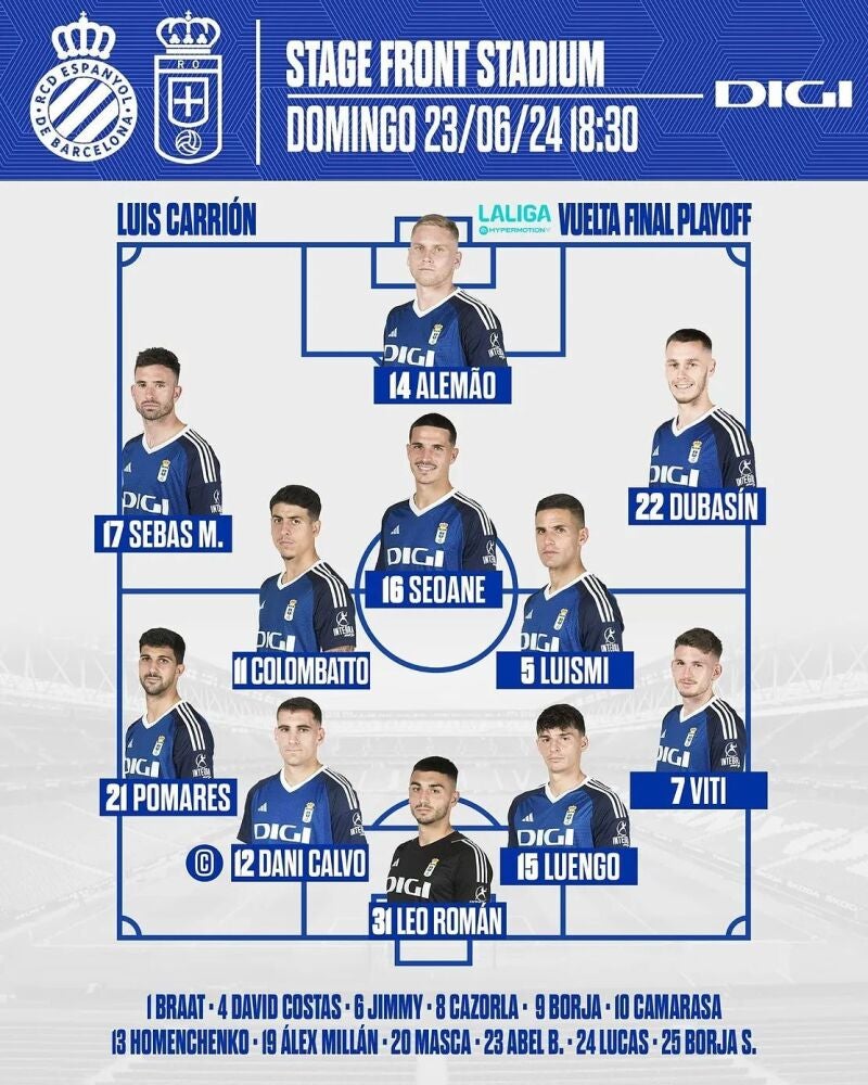 Once titular del Oviedo