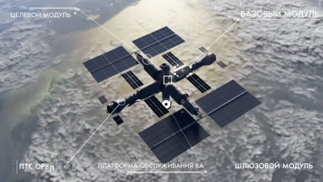 Rusia desvela sus planes para la estación espacial ROS: 6 módulos en órbita para 2033.