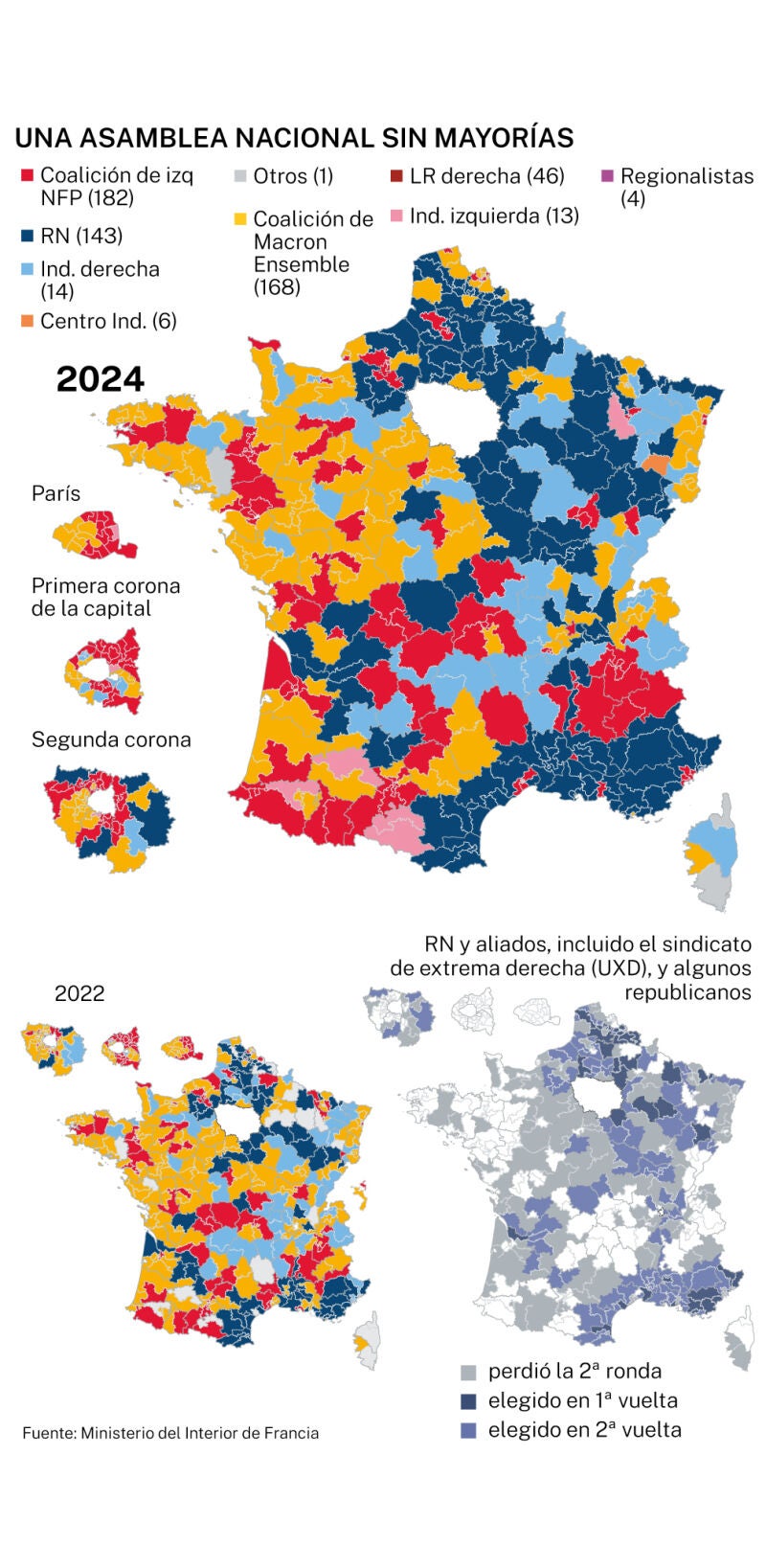 Arranca la negociación para desbloquear Francia