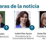 Caras de la noticia