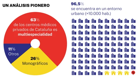 Un análisis pionero