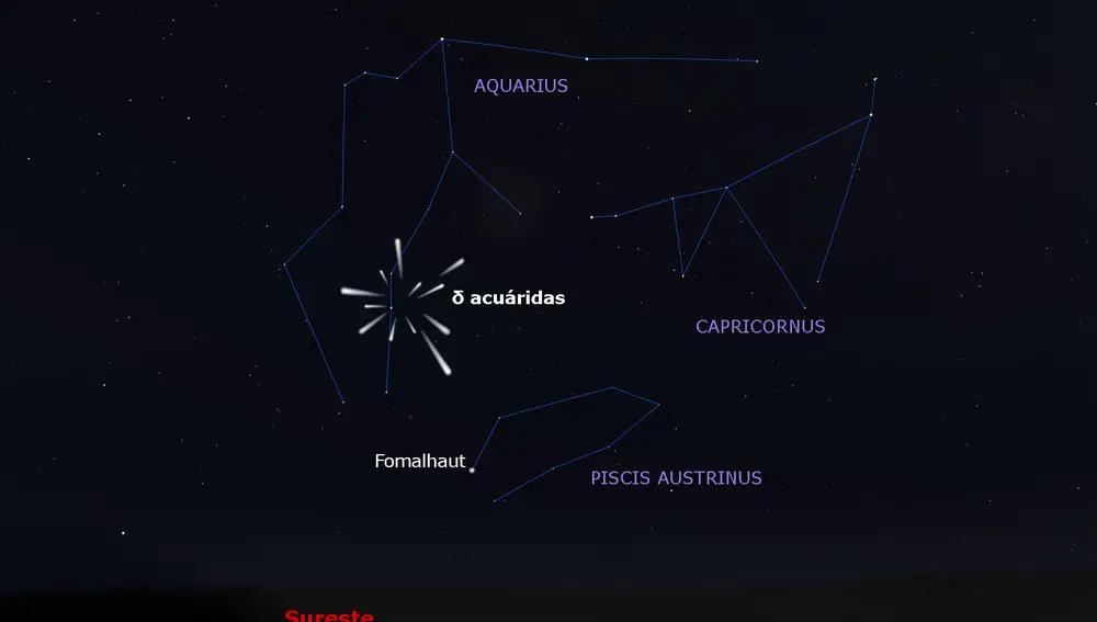 Radiante de las Delta Acuáridas.