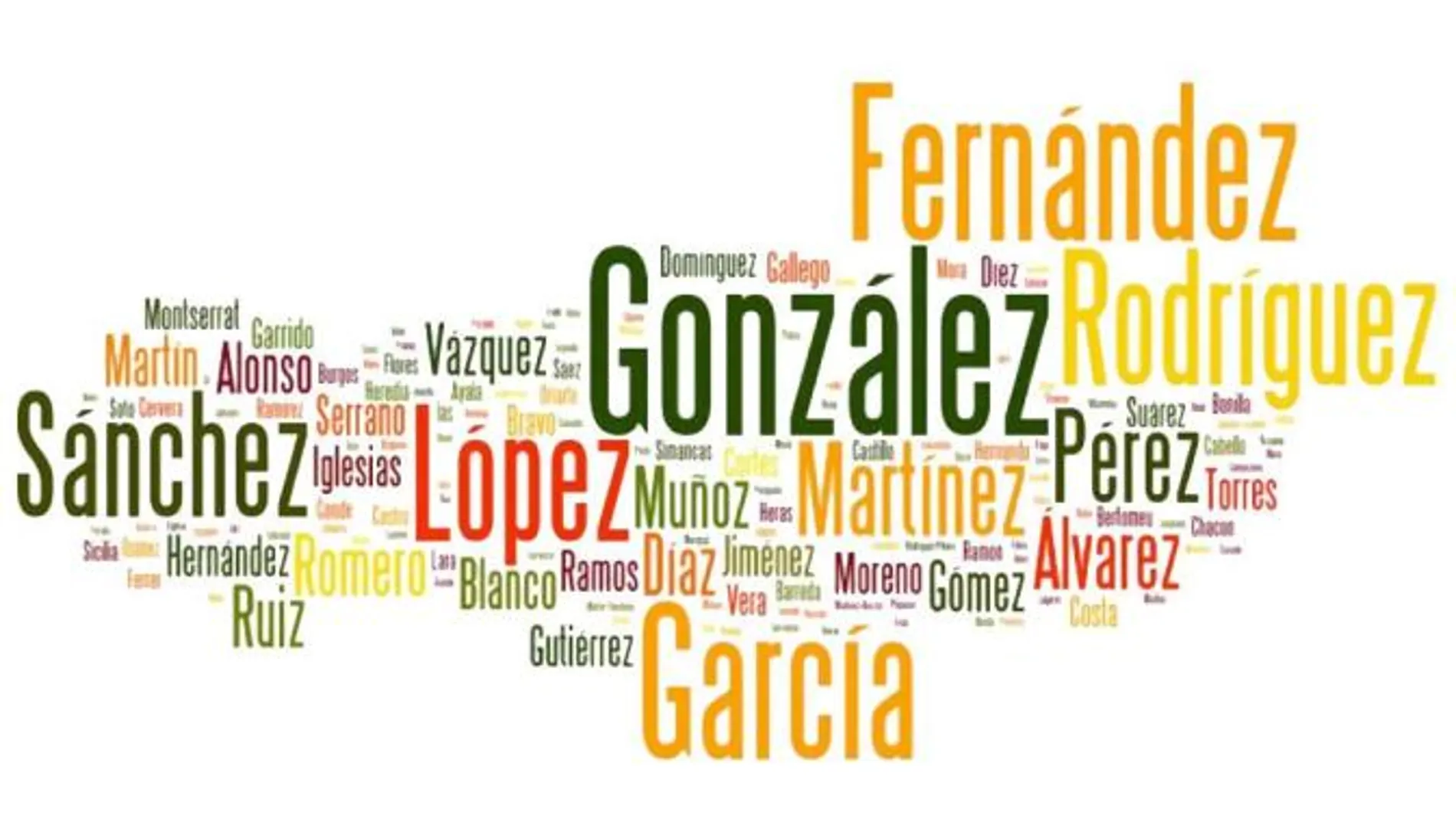 Apellidos más comunes en España