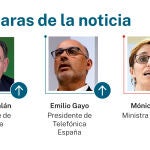 Caras de la noticia