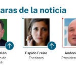 Las caras de la noticia