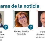 Caras de la noticia