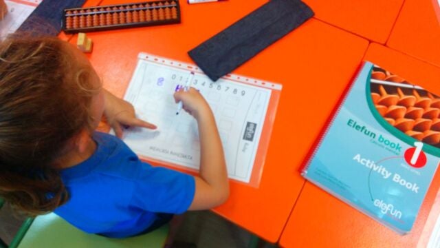 UE.- Los alumnos andaluces de cuarto de Primaria, entre los que obtienen una puntuación más baja en Matemáticas y Ciencias