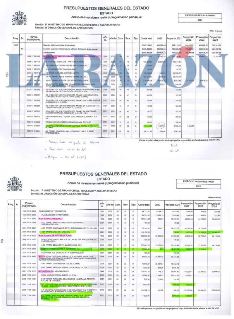 Documento Aldama
