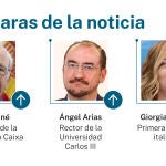 Las caras de la noticia