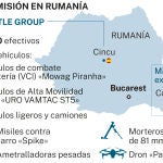 Misión militar Rumanía