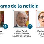 Caras de la noticia