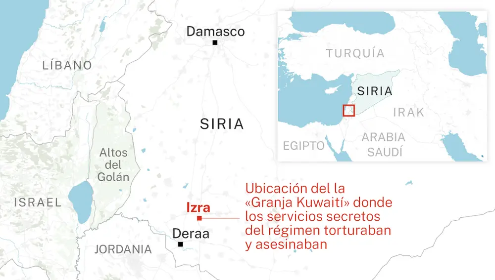 La «Granja Kuwaití»