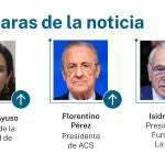 Caras de la noticia