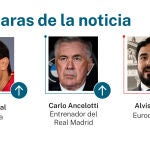 Caras de la noticia