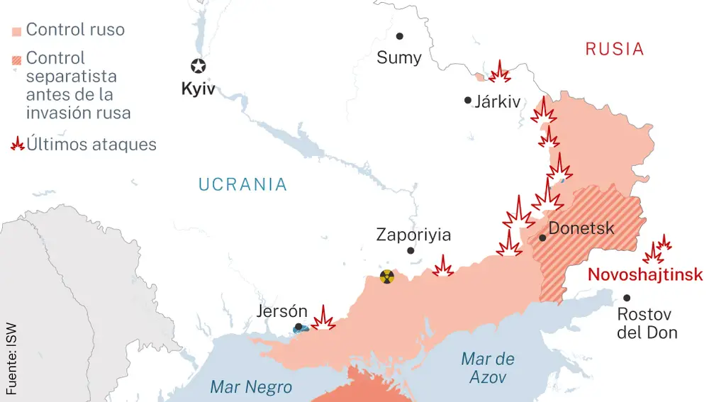 Últimos ataques entre Ucrania y Rusia