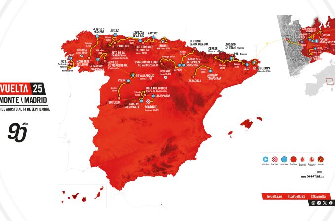 Recorrido de la Vuelta a España 2025