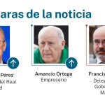 Caras de la noticia