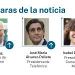 Caras de la noticia