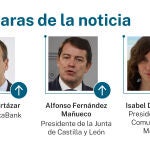 Caras de la noticia