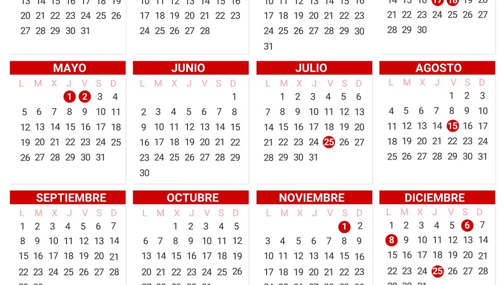 Calendario laboral de Madrid para 2025