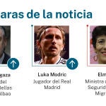 Las caras de la noticia