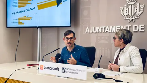 Los ediles de Compromís, Sergi Campillo y Papi Robles