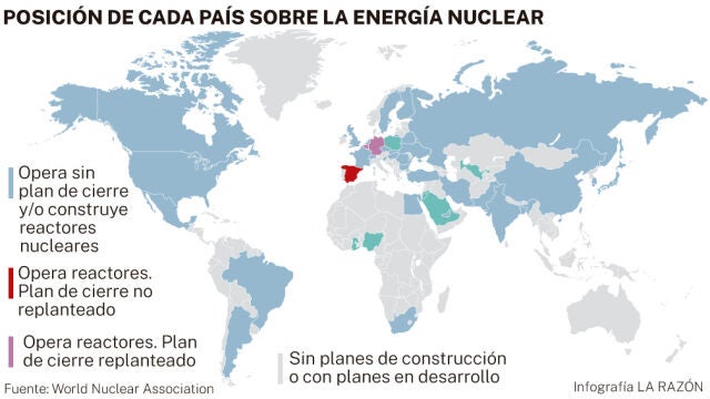 Energía nuclear en el mundo