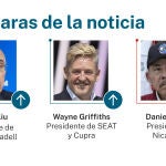 Caras de la noticia