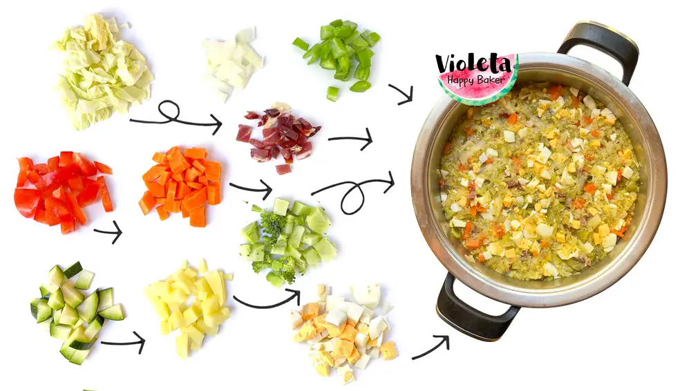 Ingredientes de la sopa de verduras