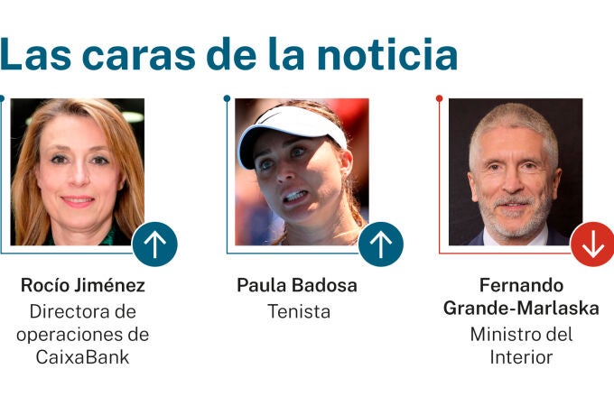 Las caras de la noticia